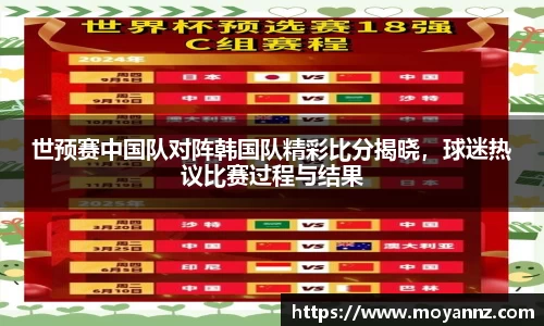 世预赛中国队对阵韩国队精彩比分揭晓，球迷热议比赛过程与结果