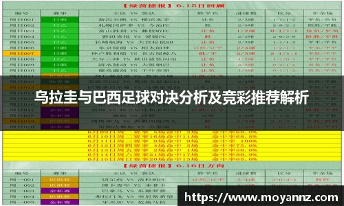 乌拉圭与巴西足球对决分析及竞彩推荐解析